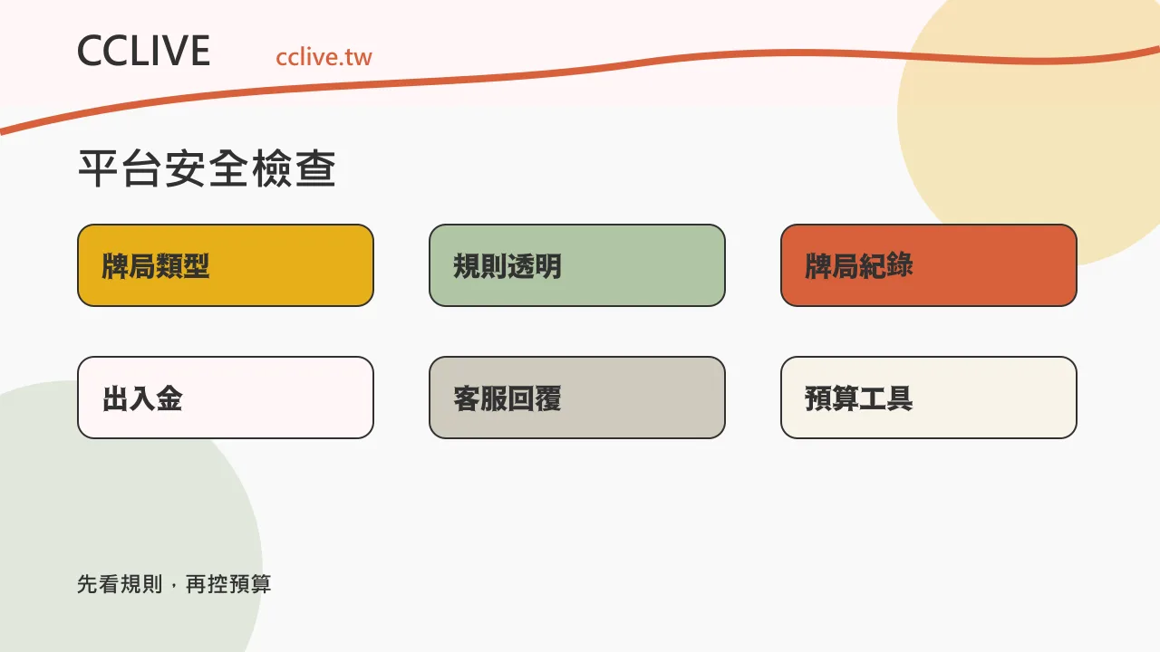 平台表