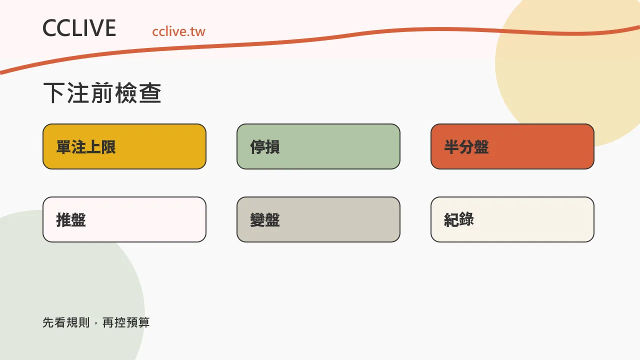 預算表