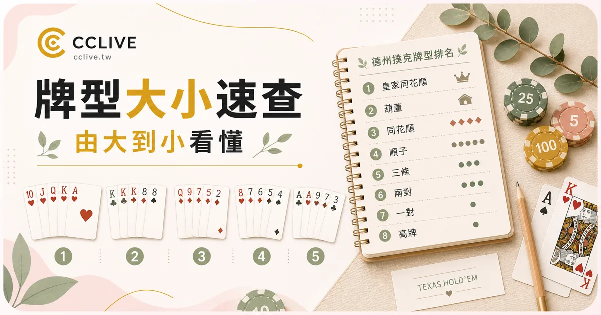德州撲克牌型大小速查圖