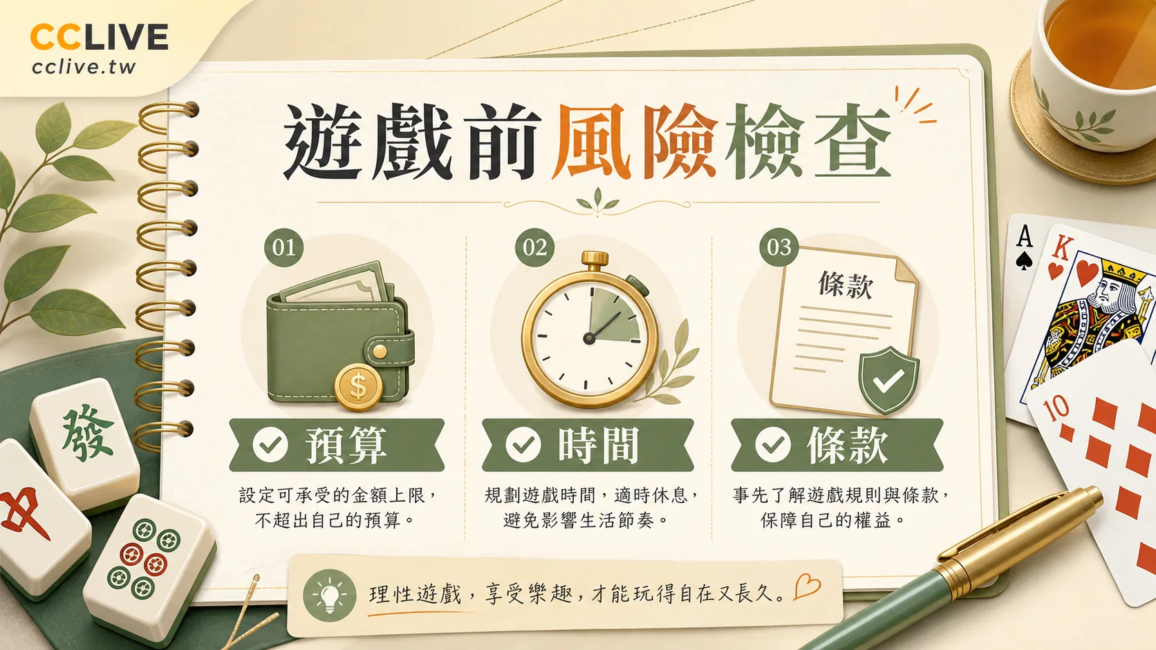 彩城娛樂 CCLIVE 遊戲前風險檢查圖，提醒預算、時間與條款三項界線。