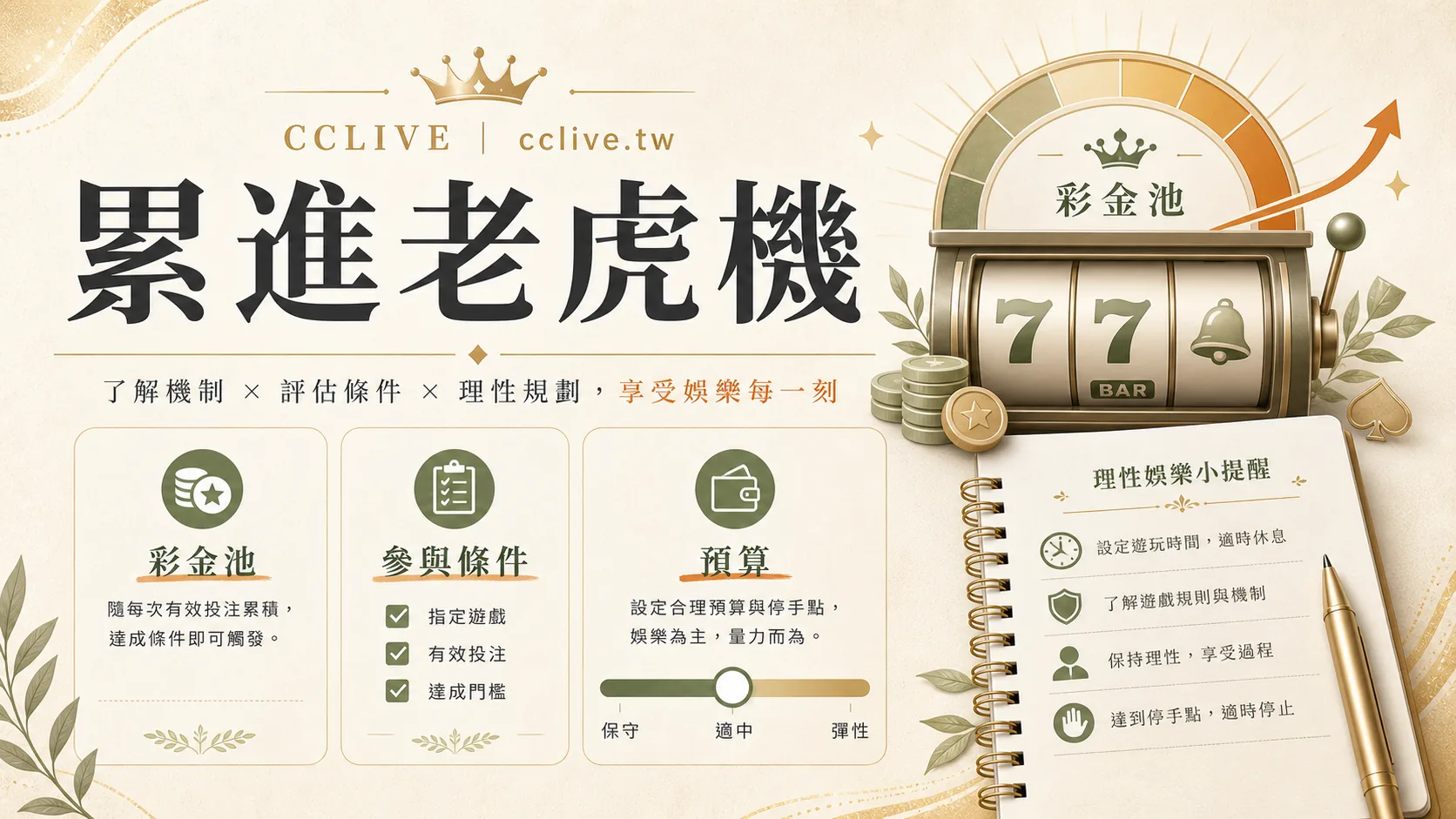 累進老虎機解析 2026｜彩金池、下注條件與預算控管