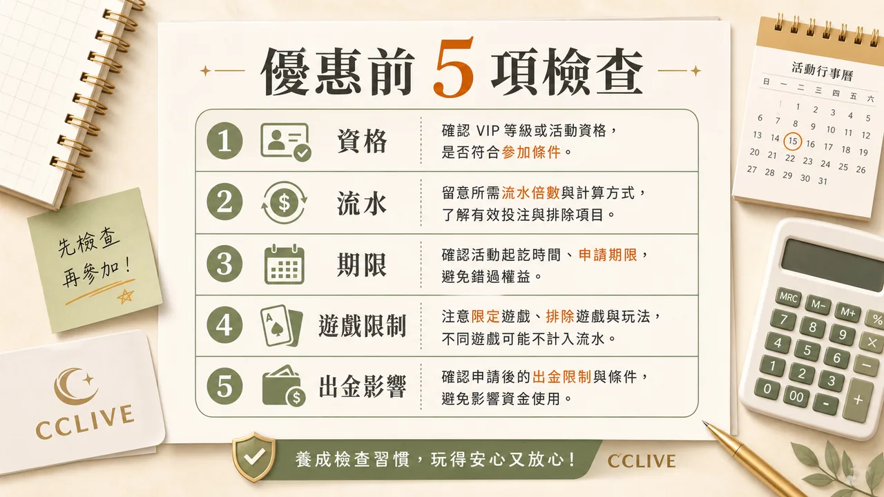 CCLIVE 優惠前五項檢查，包含資格、流水、期限、遊戲限制與出金影響