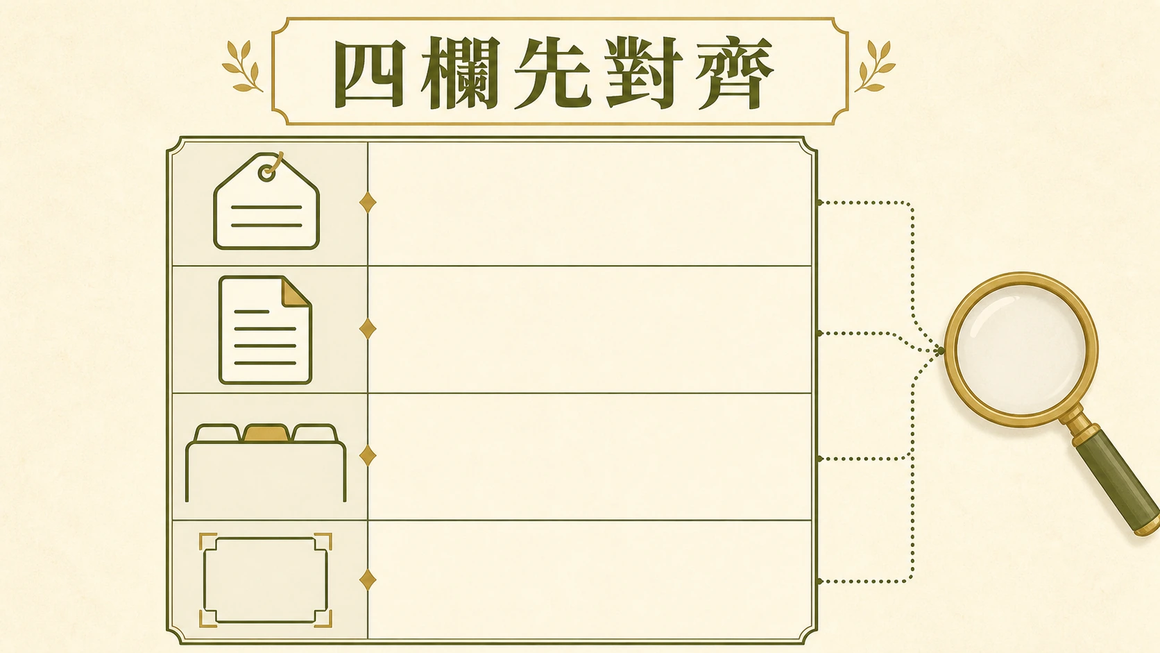 四個來源欄位匯入放大鏡的核對圖。