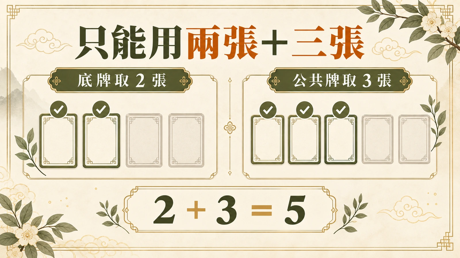 只能用兩張＋三張