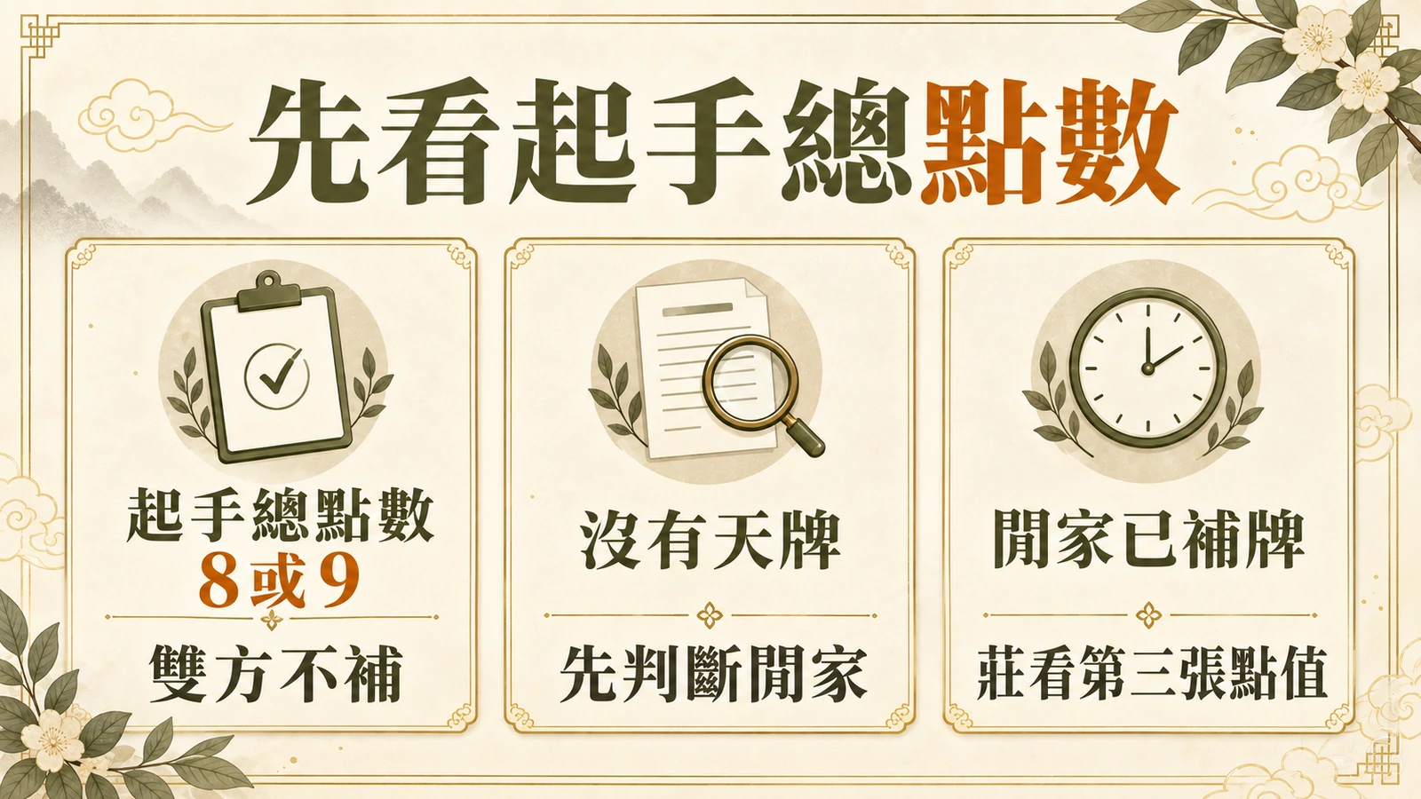 補牌順序先看天牌