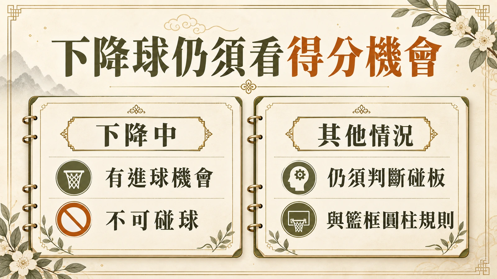 不是碰到球都算火鍋