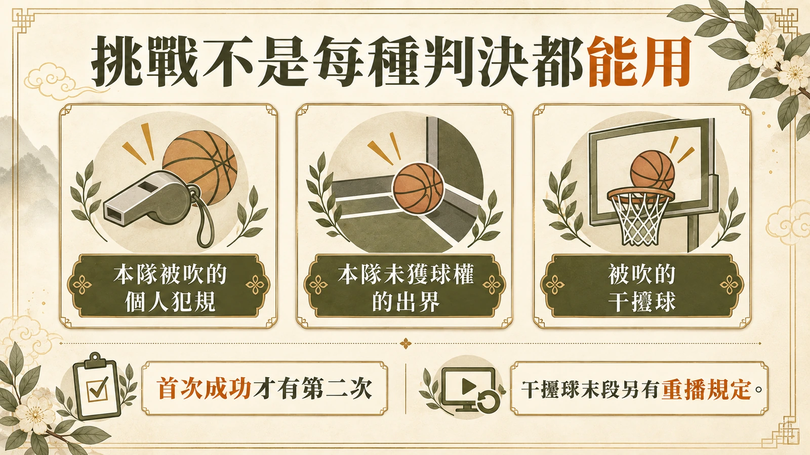 挑戰不是每種判決都能用