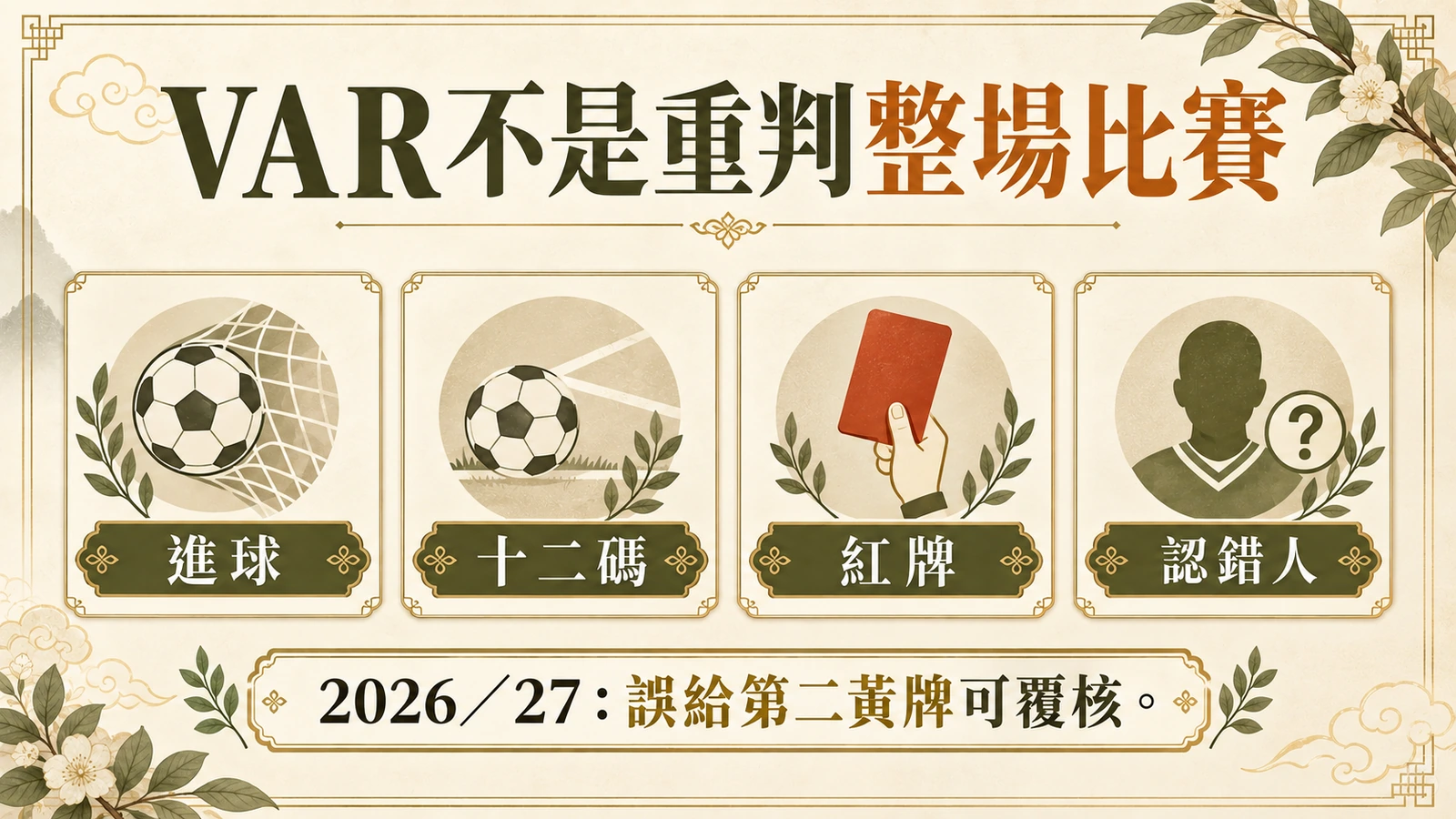 VAR不是重判整場比賽
